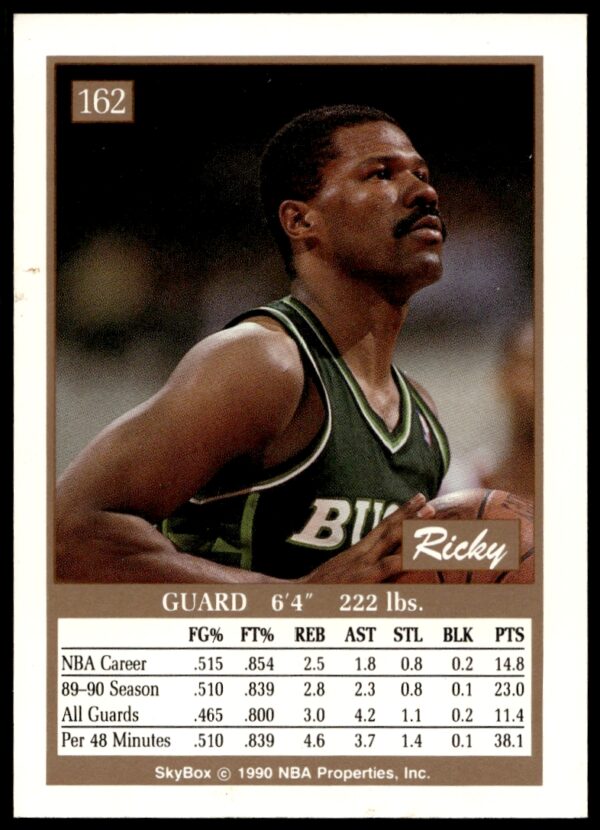 1990-91 SkyBox Ricky Pierce #162 (Back)