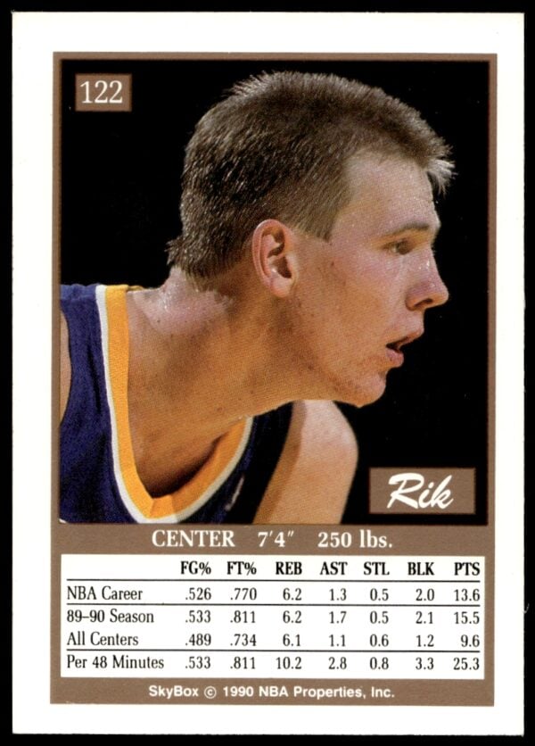 1990-91 SkyBox Rik Smits #122 (Back)