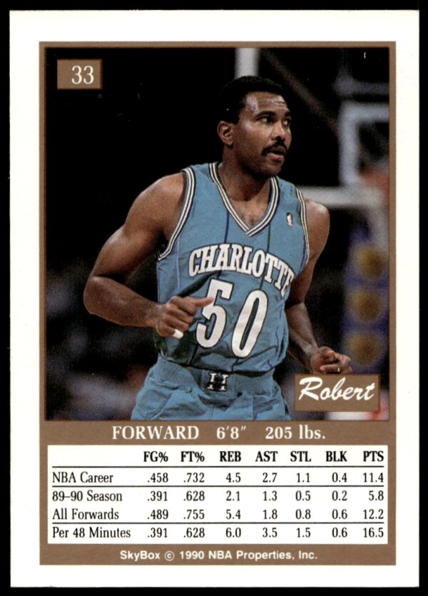 1990-91 SkyBox Robert Reid #33 (Back)