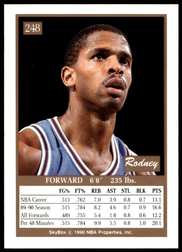 1990-91 SkyBox Rodney McCray #248 (Back)