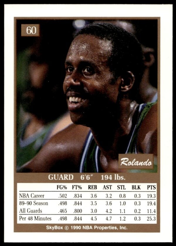 1990-91 SkyBox Rolando Blackman #60 (Back)