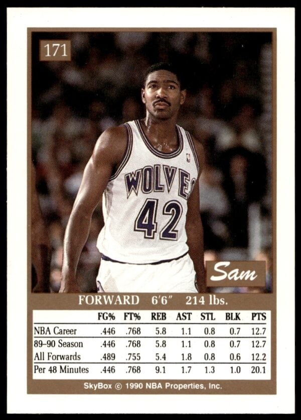 1990-91 SkyBox Sam Mitchell #171 (Back)