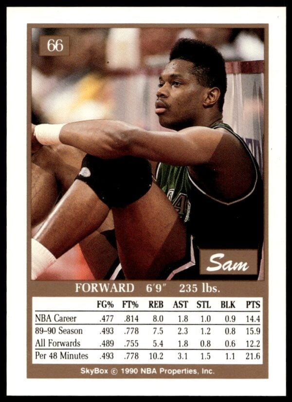 1990-91 SkyBox Sam Perkins #66 (Back)