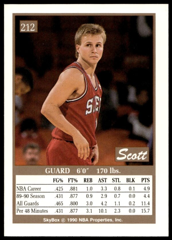 1990-91 SkyBox Scott Brooks #212 (Back)