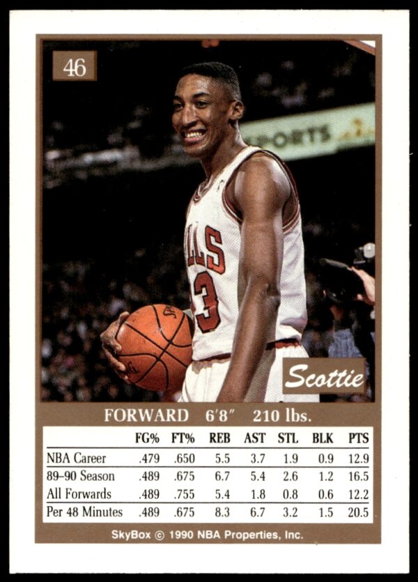 1990-91 SkyBox Scottie Pippen #46 (Back)