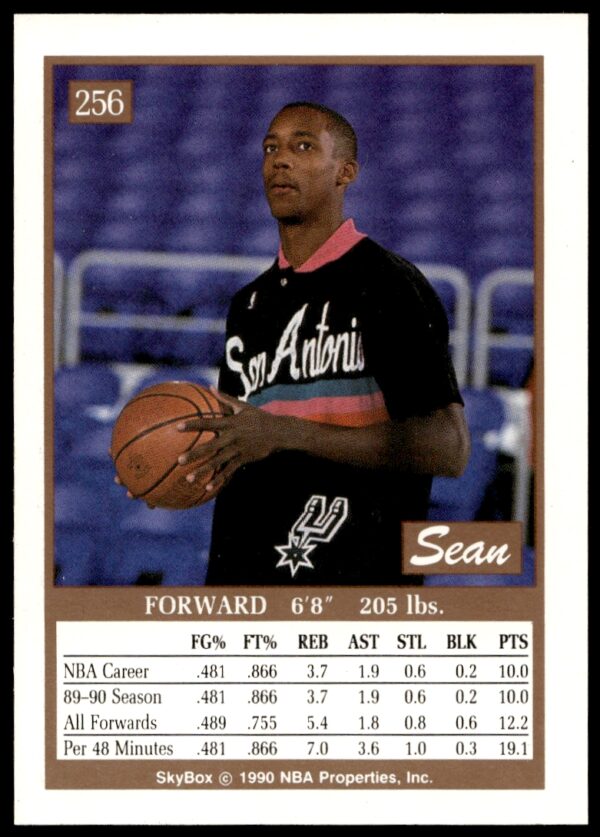 1990-91 SkyBox Sean Elliott #256 (Back)