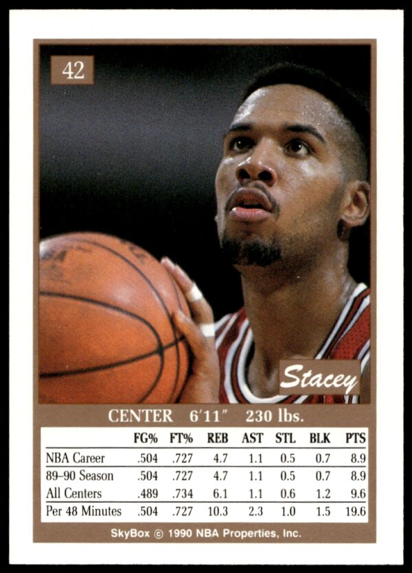 1990-91 SkyBox Stacey King #42 (Back)