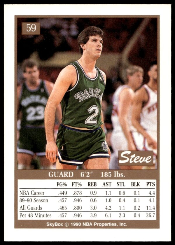 1990-91 SkyBox Steve Alford #59 (Back)