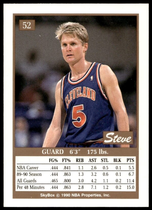 1990-91 SkyBox Steve Kerr #52 (Back)