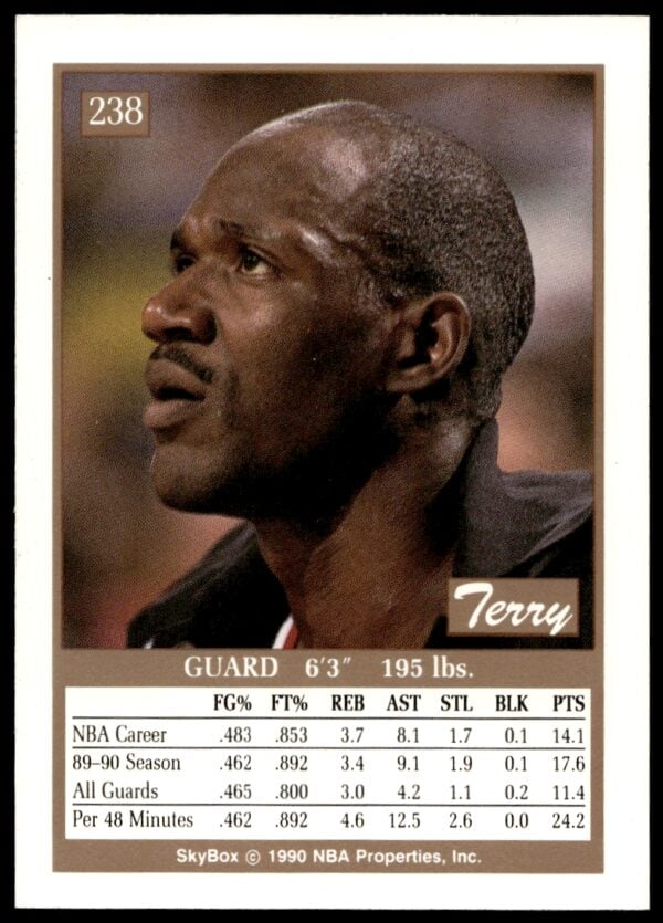 1990-91 SkyBox Terry Porter #238 (Back)