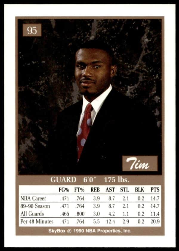 1990-91 SkyBox Tim Hardaway #95 (Back)