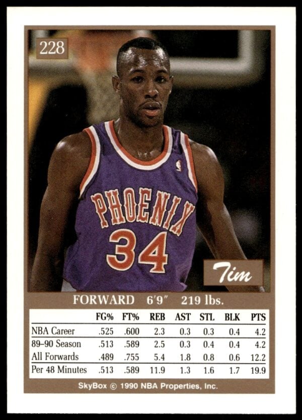 1990-91 SkyBox Tim Perry #228 (Back)