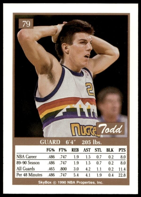 1990-91 SkyBox Todd Lichti #79 (Back)