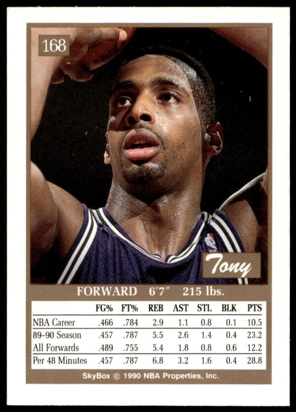 1990-91 SkyBox Tony Campbell #168 (Back)