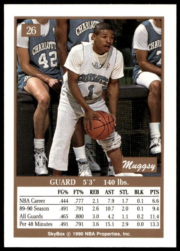 1990-91 SkyBox Tyrone Bogues #26 (Back)