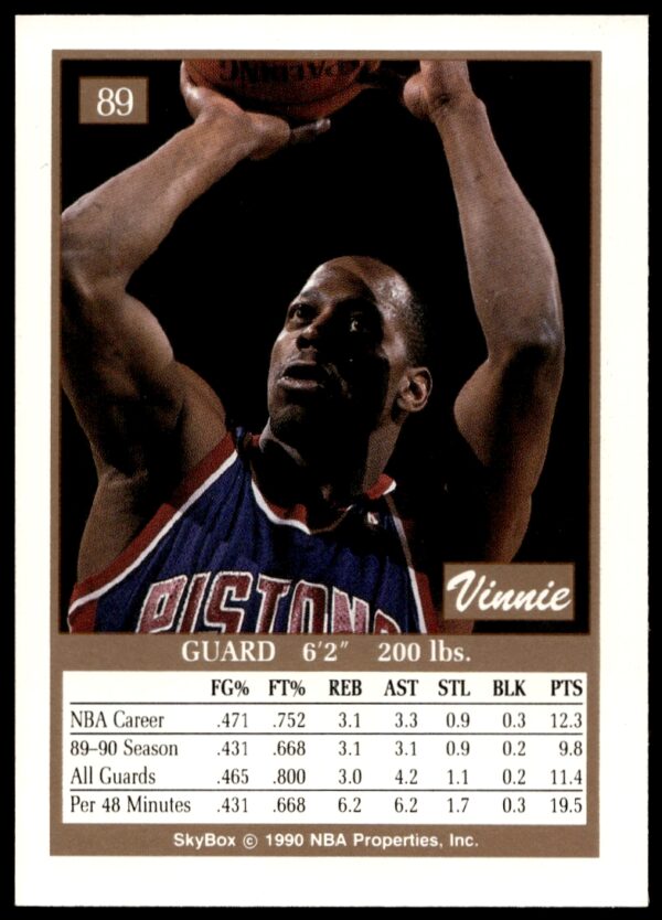 1990-91 SkyBox Vinnie Johnson #89 (Back)