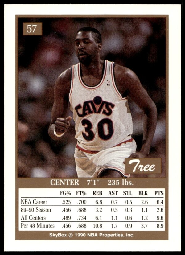 1990-91 SkyBox Wayne Rollins #57 (Back)