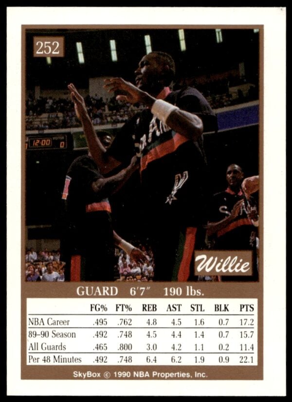 1990-91 SkyBox Willie Anderson #252 (Back)