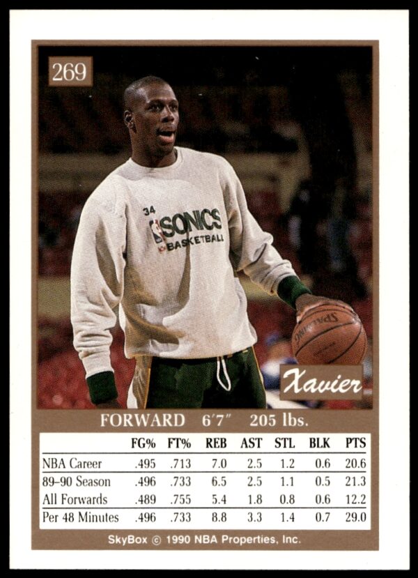 1990-91 SkyBox Xavier McDaniel #269 (Back)