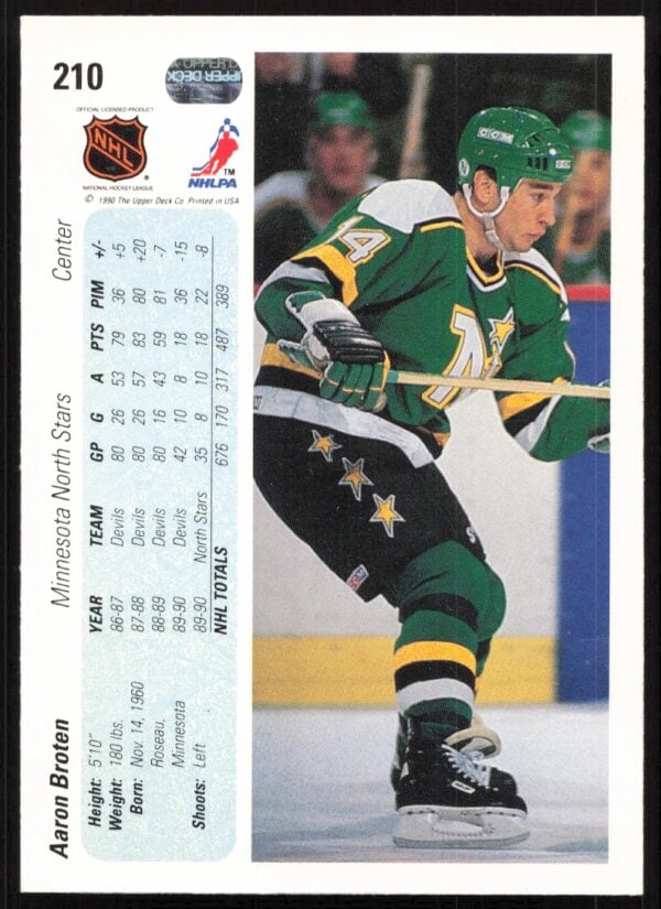 1990-91 Upper Deck Aaron Broten #210 (Back)