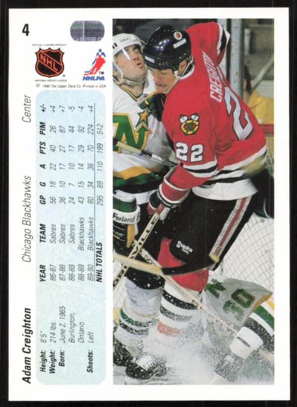 1990-91 Upper Deck Adam Creighton #4 (Back)