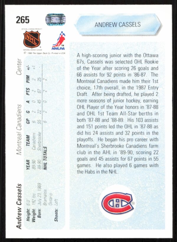 1990-91 Upper Deck Andrew Cassels #265 (Back)