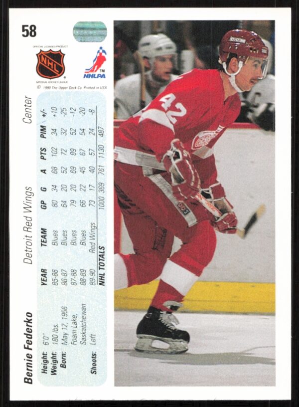 1990-91 Upper Deck Bernie Federko #58 (Back)