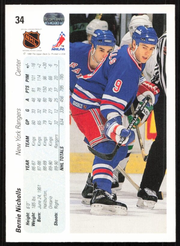 1990-91 Upper Deck Bernie Nicholls #34 (Back)