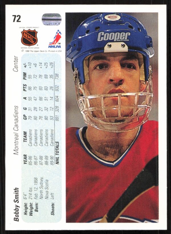 1990-91 Upper Deck Bobby Smith #72 (Back)