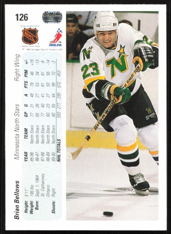 1990-91 Upper Deck Brian Bellows #126 (Back)