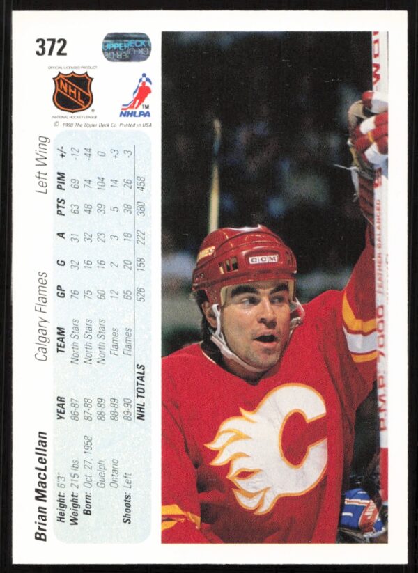 1990-91 Upper Deck Brian MacLellan #372 (Back)