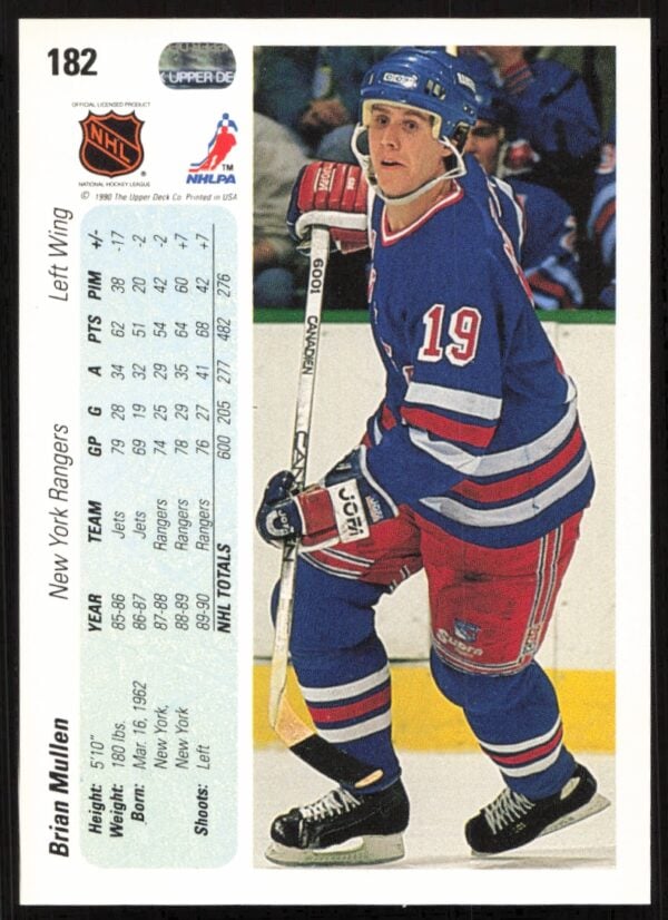 1990-91 Upper Deck Brian Mullen #182 (Back)