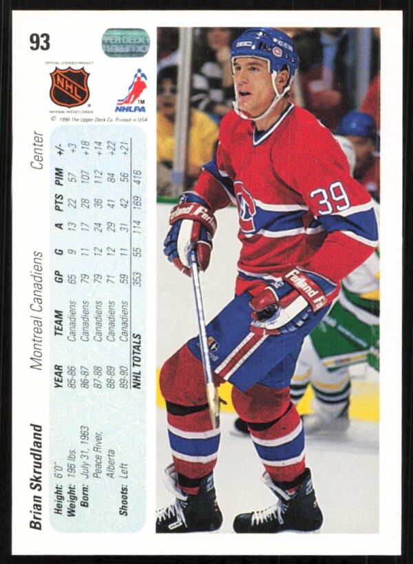 1990-91 Upper Deck Brian Skrudland #93 (Back)