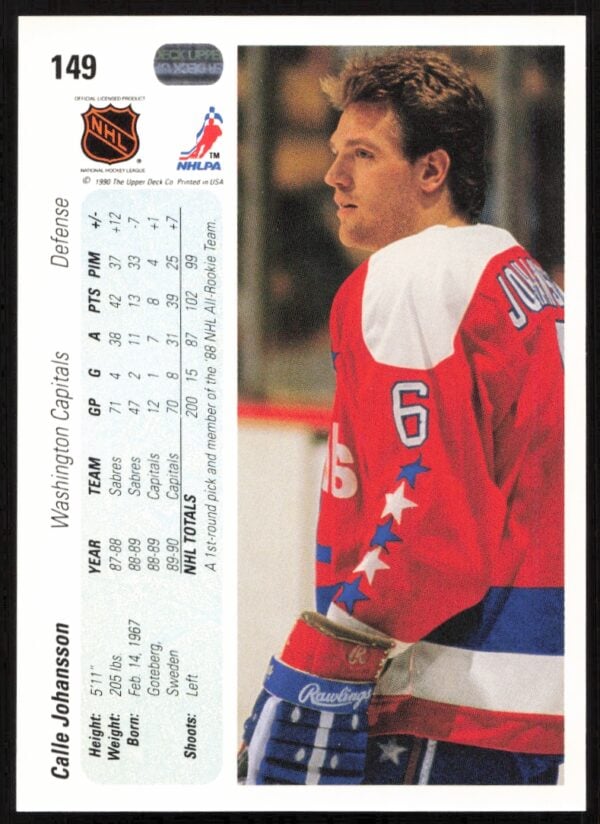 1990-91 Upper Deck Calle Johansson #149 (Back)