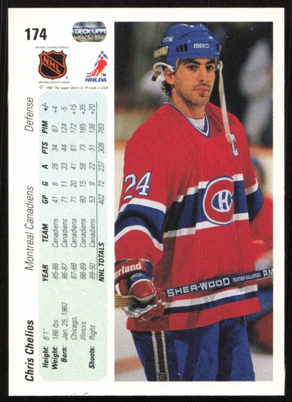 1990-91 Upper Deck Chris Chelios #174 (Back)