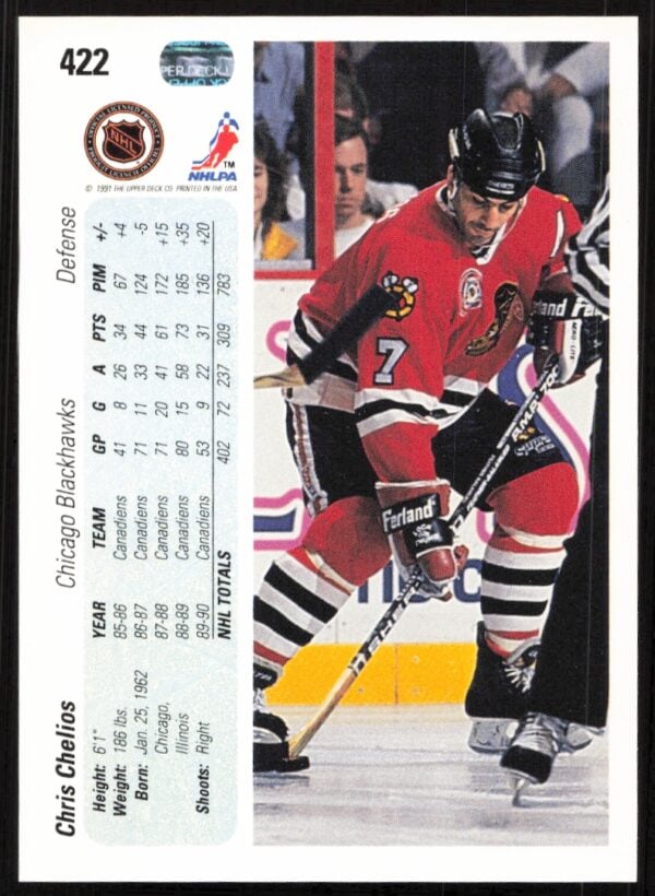 1990-91 Upper Deck Chris Chelios #422 (Back)