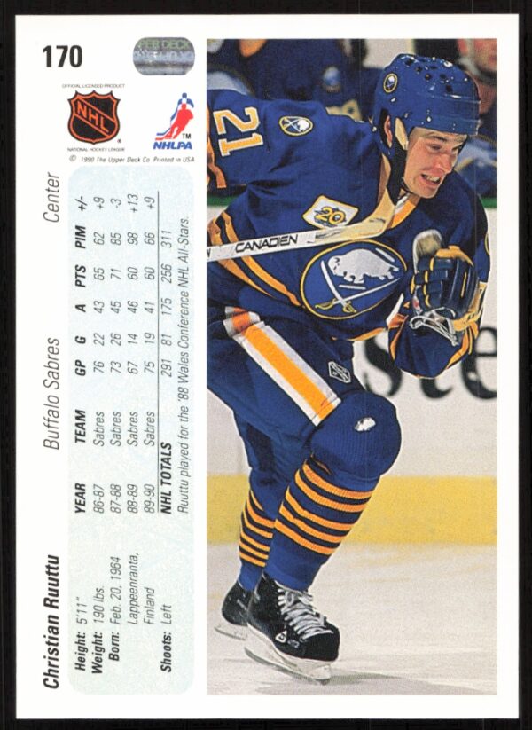 1990-91 Upper Deck Christian Ruuttu #170 (Back)