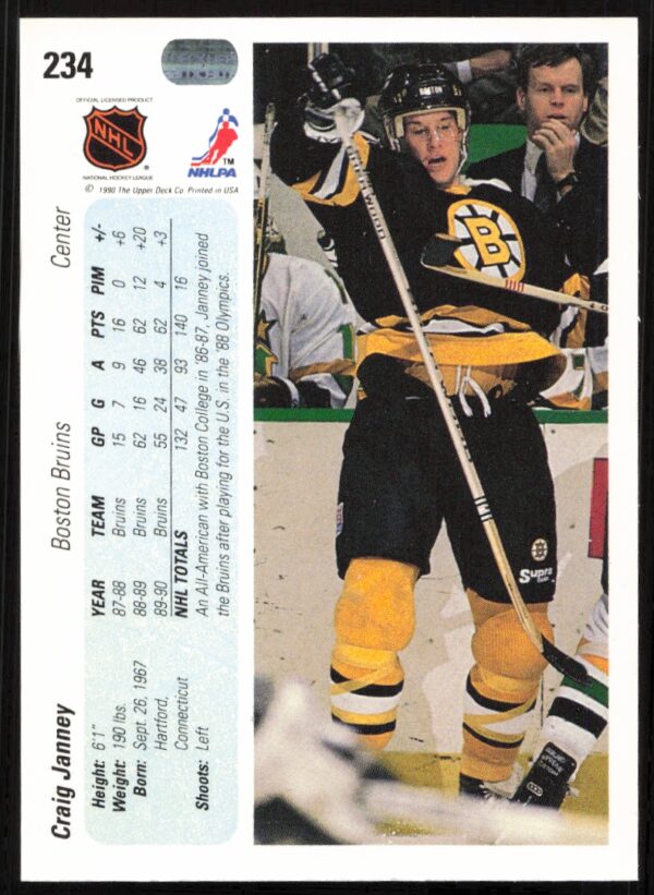 1990-91 Upper Deck Craig Janney #234 (Back)