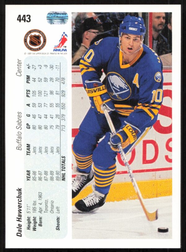 1990-91 Upper Deck Dale Hawerchuk #443 (Back)