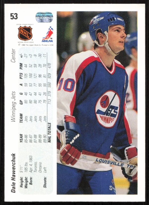 1990-91 Upper Deck Dale Hawerchuk #53 (Back)