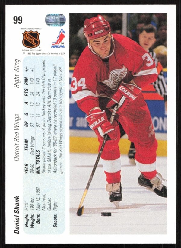 1990-91 Upper Deck Daniel Shank #99 (Back)