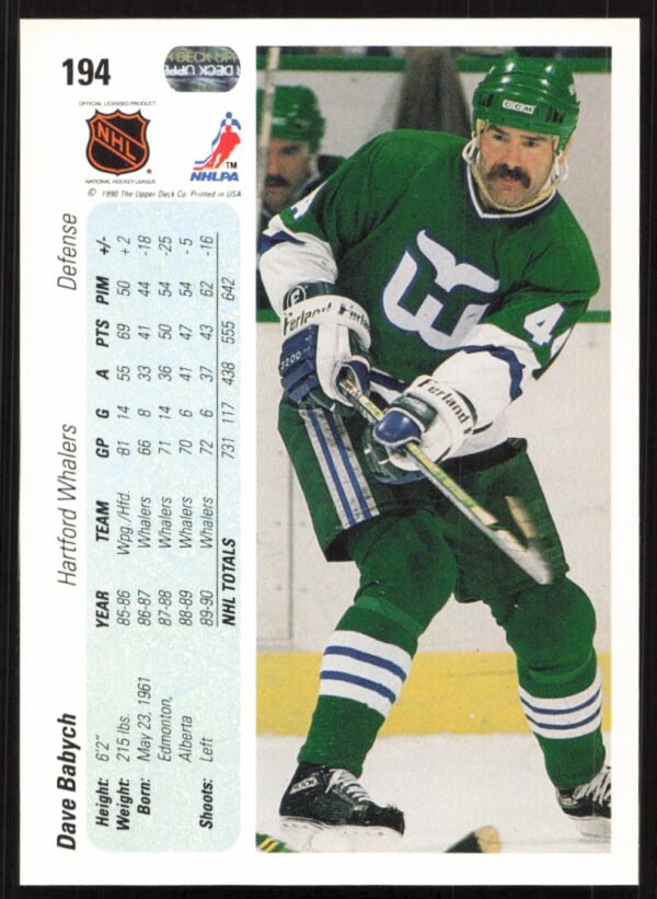 1990-91 Upper Deck Dave Babych #194 (Back)