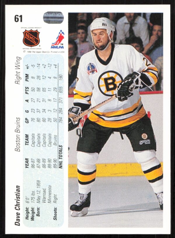 1990-91 Upper Deck Dave Christian #61 (Back)