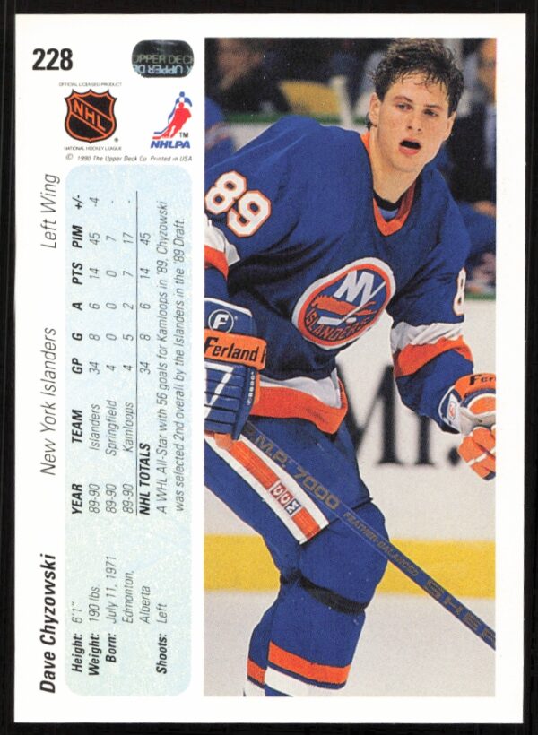 1990-91 Upper Deck Dave Chyzowski #228 (Back)