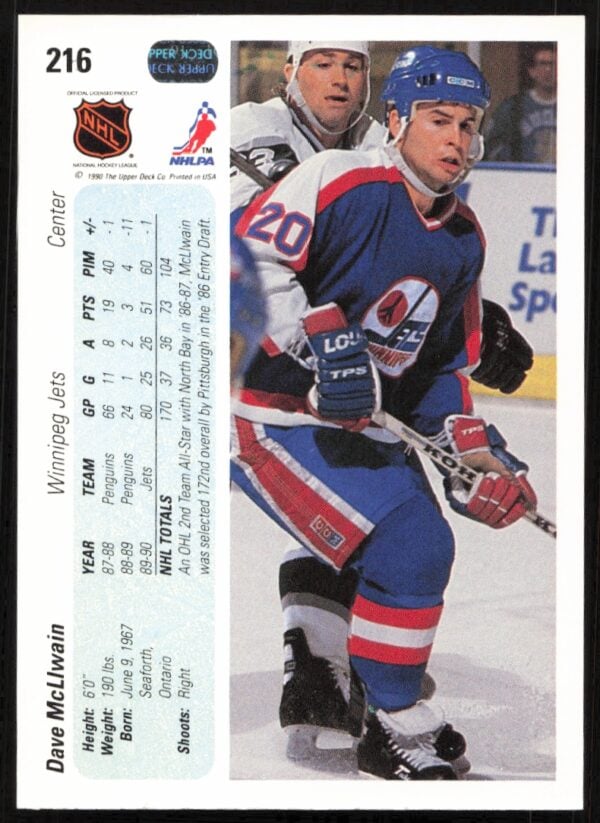 1990-91 Upper Deck Dave McLlwain #216 (Back)