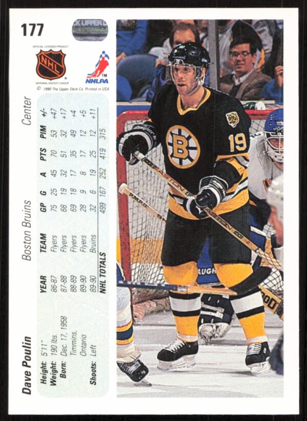 1990-91 Upper Deck Dave Poulin #177 (Back)