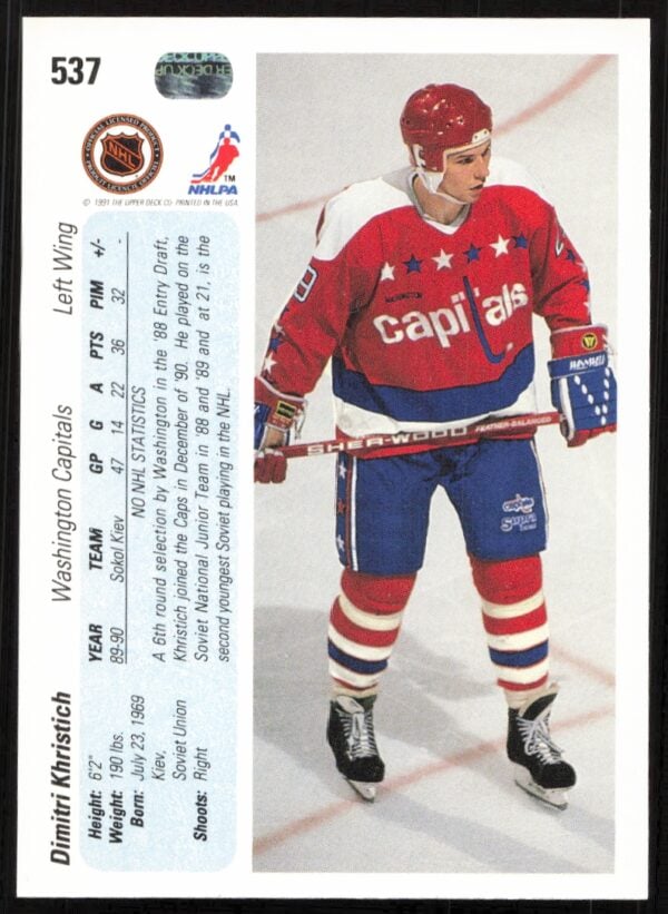 1990-91 Upper Deck Dmitri Khristich #537 (Back)