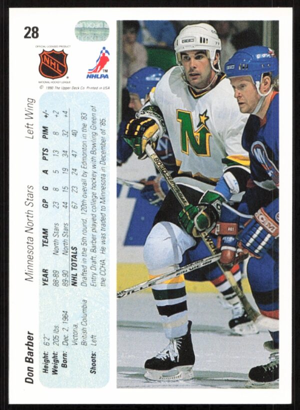 1990-91 Upper Deck Don Barber #28 (Back)