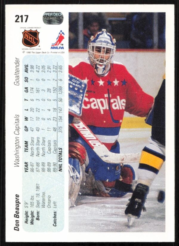 1990-91 Upper Deck Don Beaupre #217 (Back)