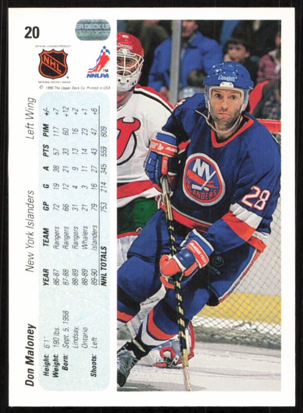 1990-91 Upper Deck Don Maloney #20 (Back)